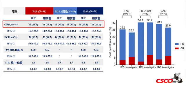 1720073968710082379.png 圖片.png