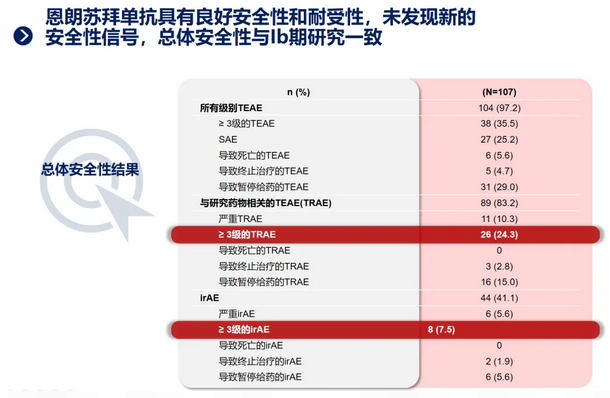 1720074032208027905.png 圖片.png